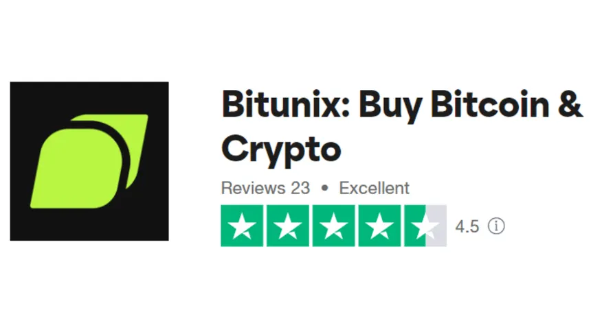 Bitunix Review No KYC Exchange
