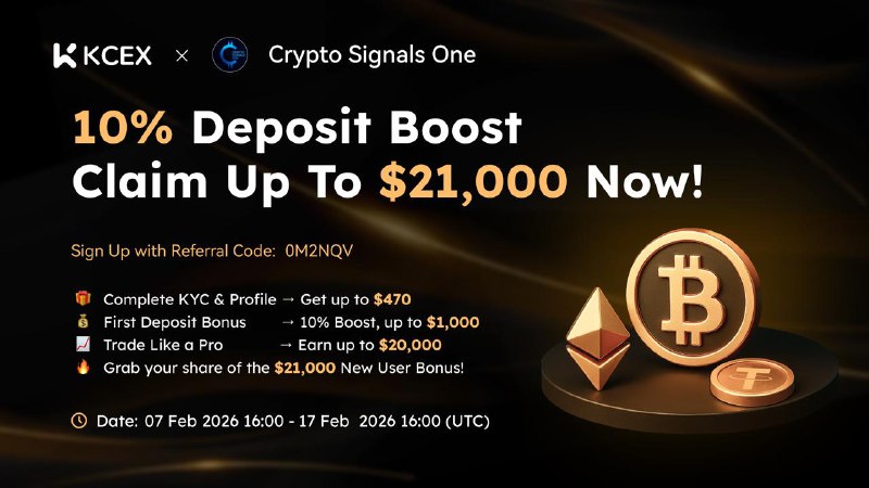 Kcex Exchange Review + Bonus & Promo